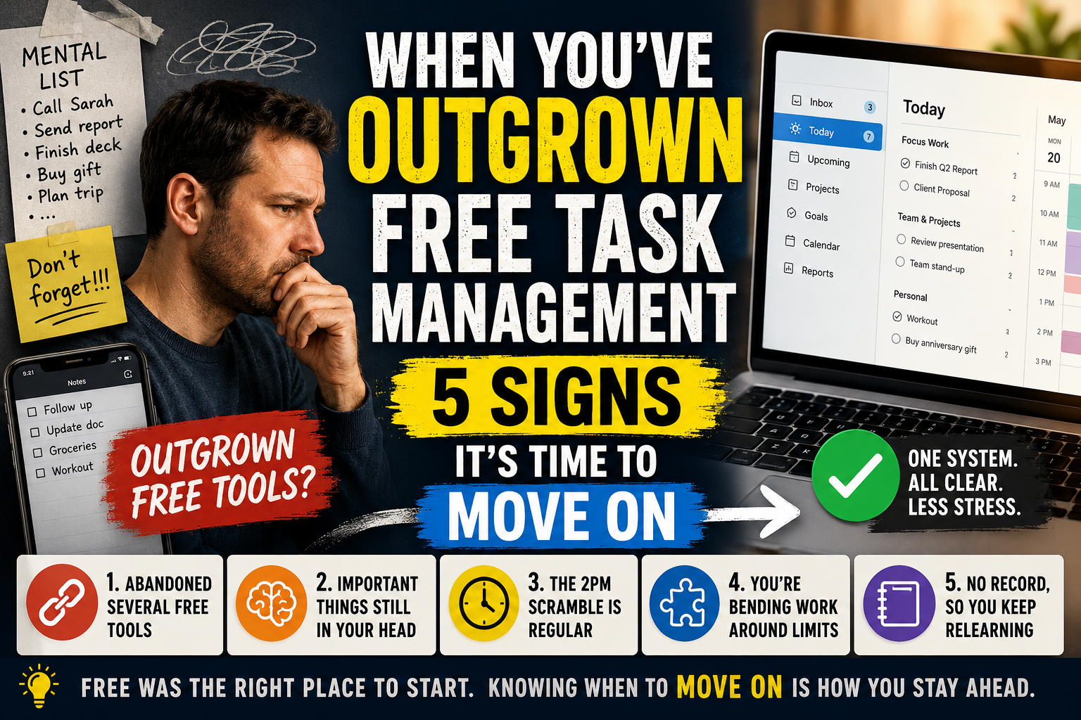 When You've Outgrown Free Task Management: 5 Signs It's Time to Move On
