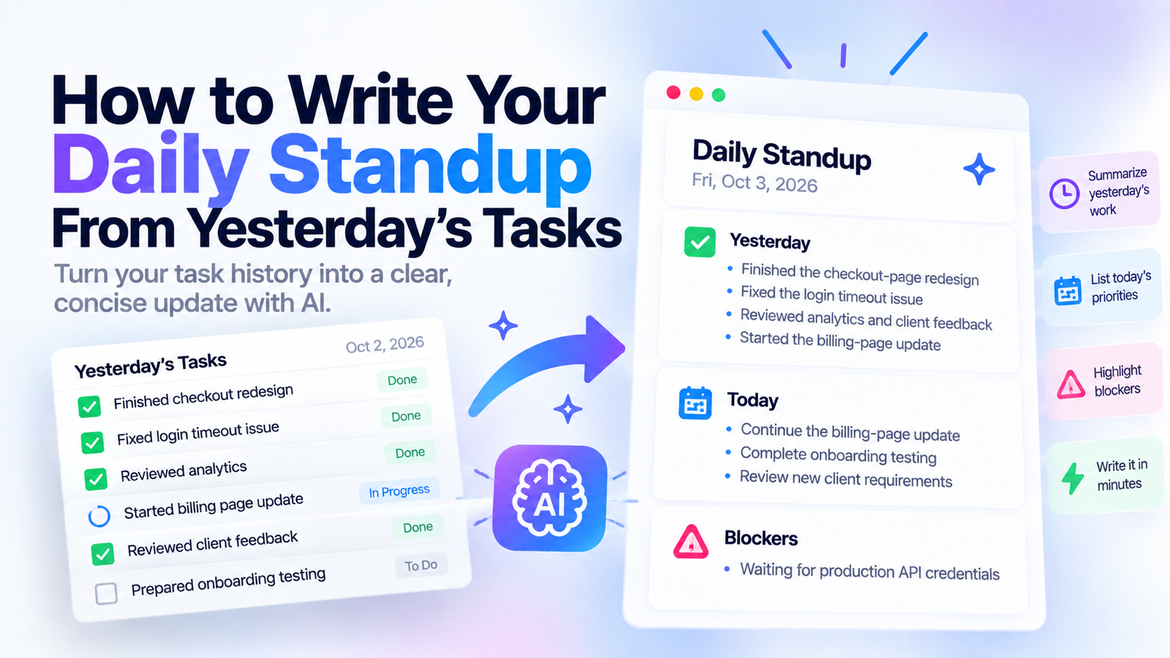 Yesterday's tasks turned by AI into a daily standup update with Yesterday, Today and Blockers sections