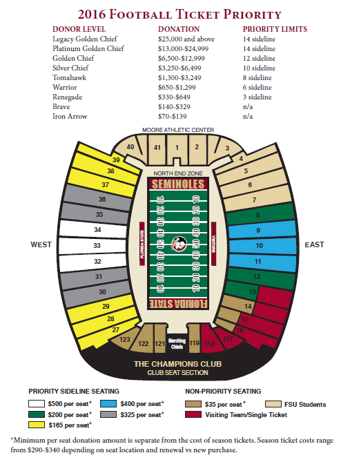 Warriors Virtual Seating Chart