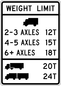 Weight limits for special hauling or oversized vehicles