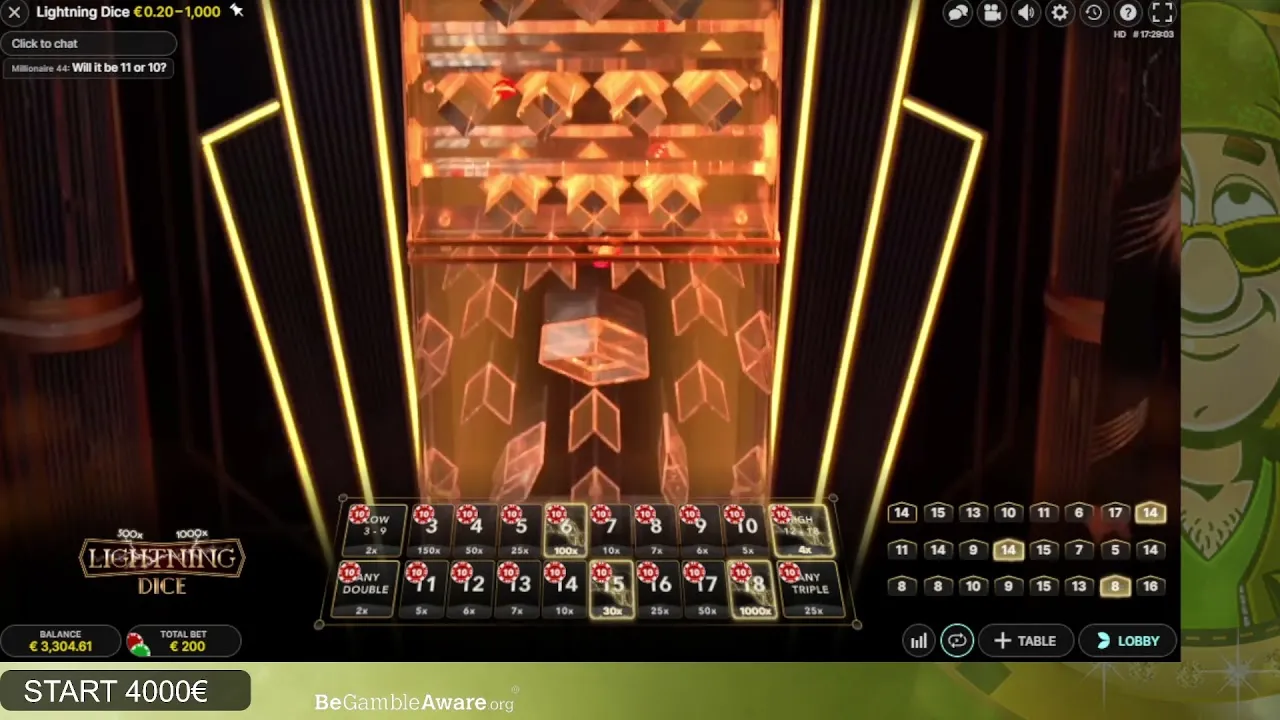 Lightning Dice: Witness an Electrifying 1000x Multiplier!