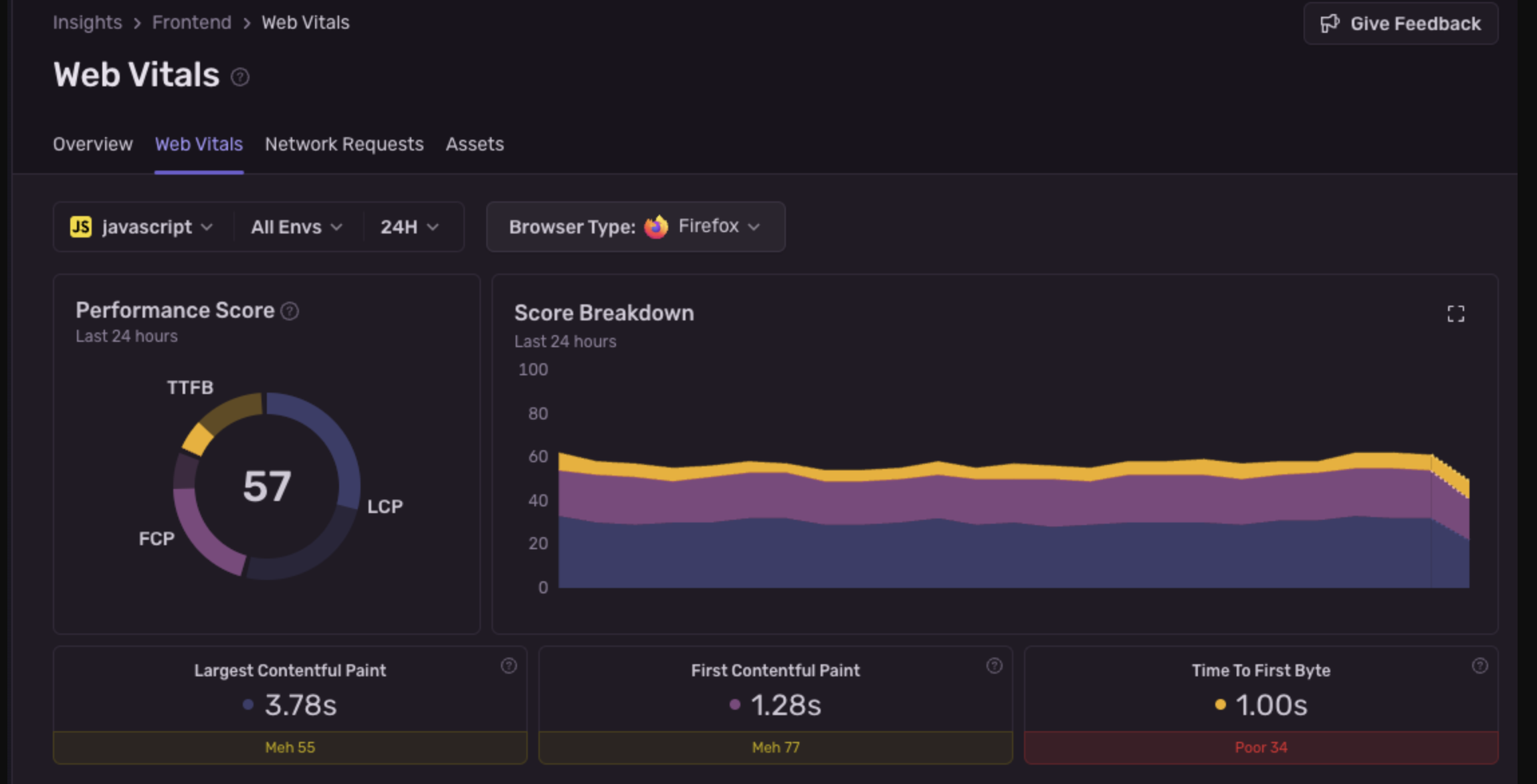Unsupported Web Vitals measurements are now omitted in score calculation