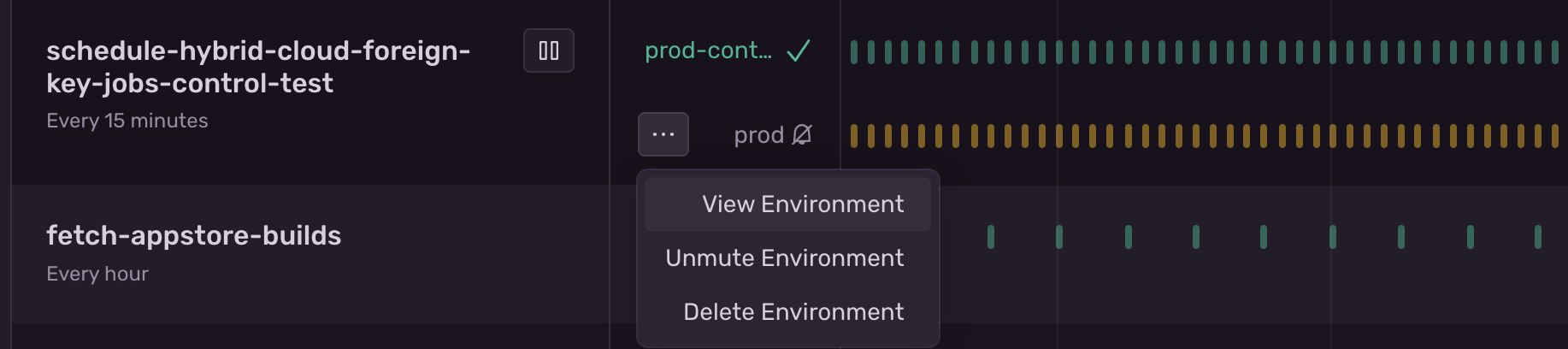 Environment Muting for Cron Monitors