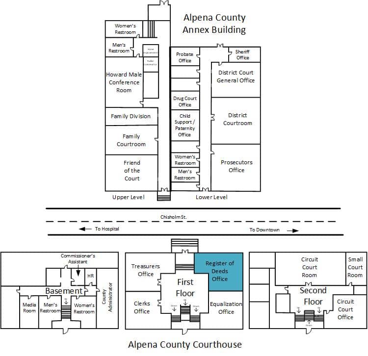 Image of Alpena County Treasurers Office