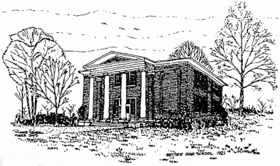 Image of Candler County Historical Society