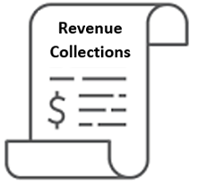 Image of City of Baltimore Bureau of Revenue Collections