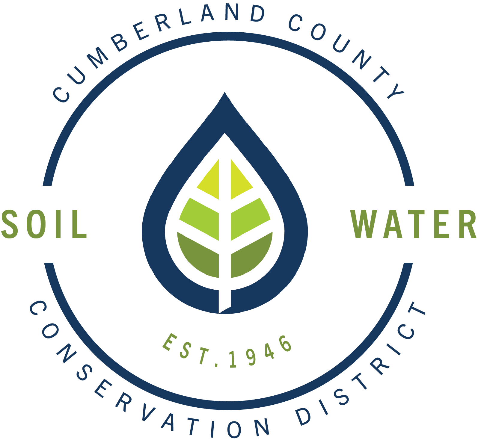 Image of Cumberland County Soil & Water