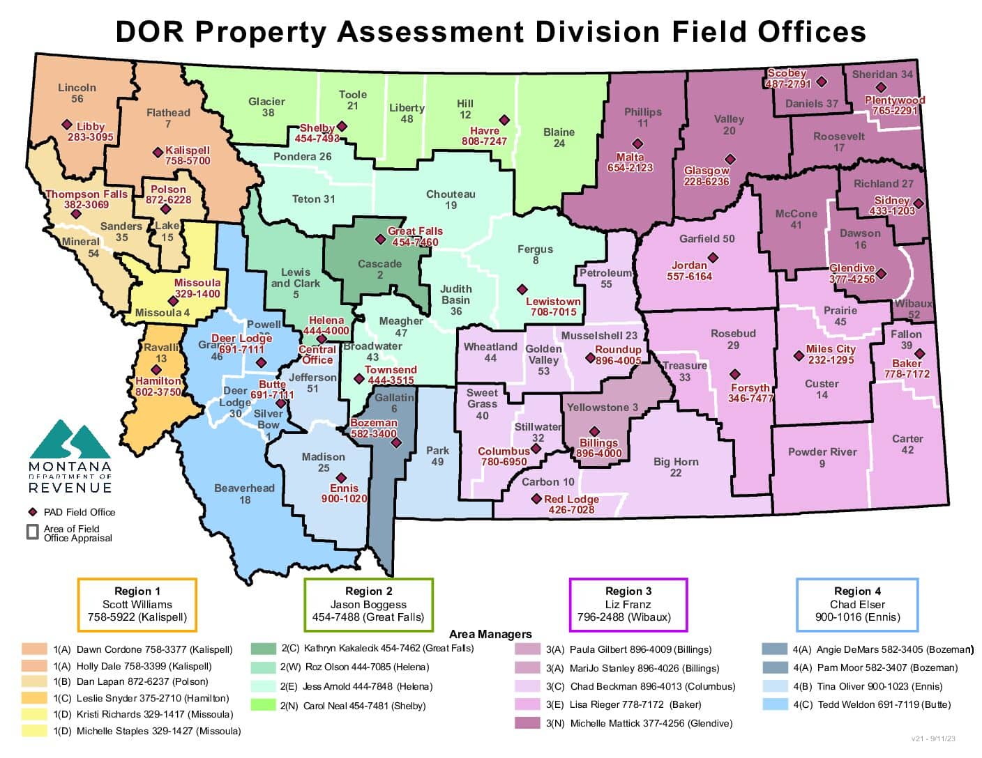 Image of Pondera County Revenue Department