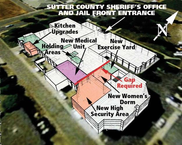 Image of Sutter County Jail, Sutter County Sheriff