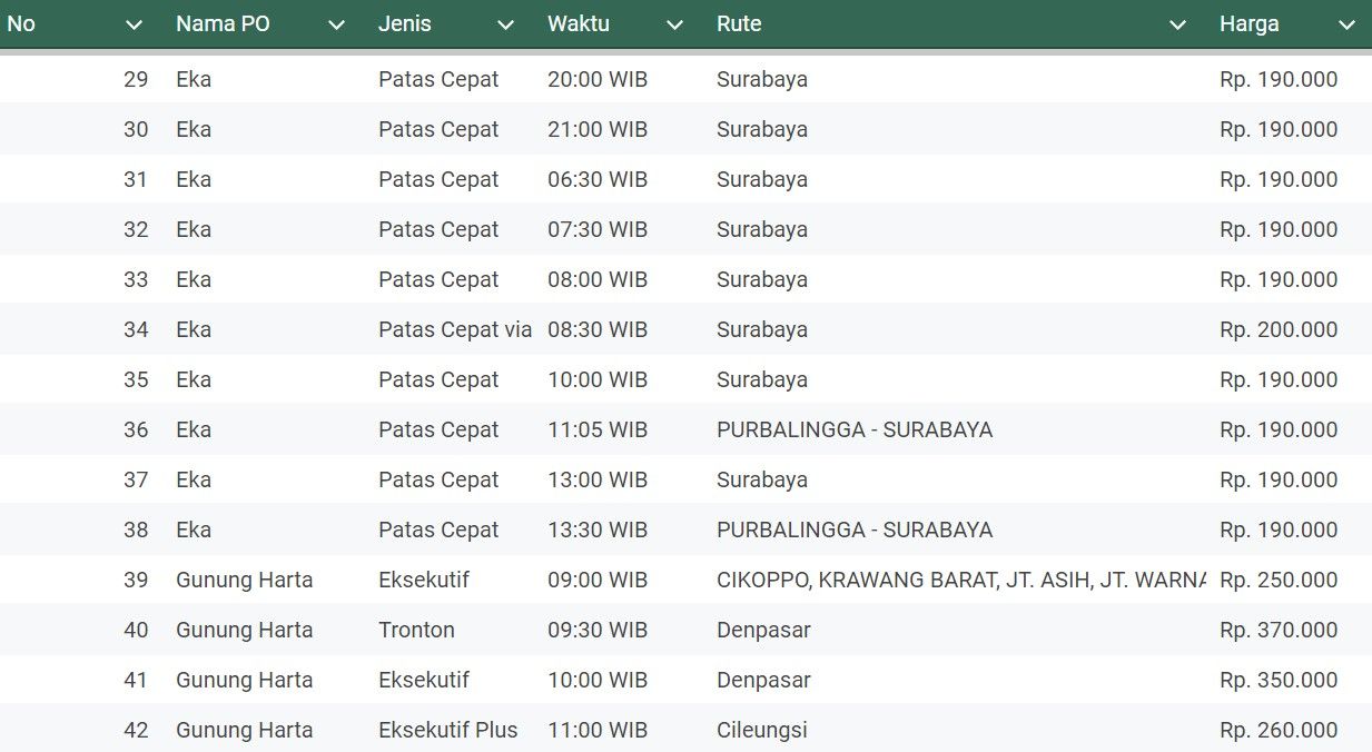 Jadwal bus Terminal Tidar 3.jpg