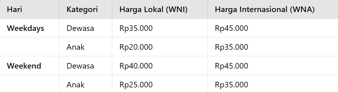 harga tiket masuk gumuh sari rekreasi.png
