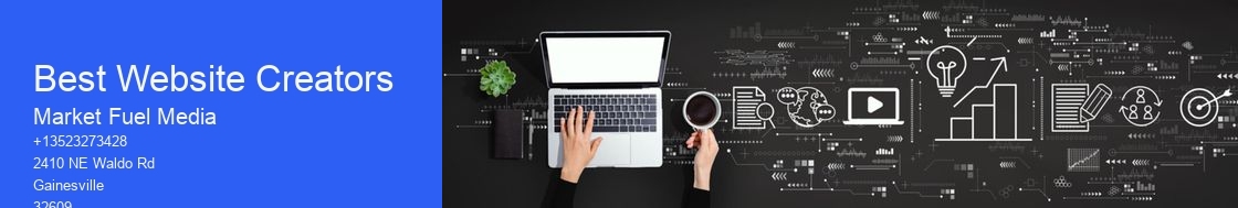 Best Website Creators