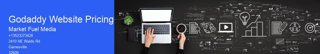 Godaddy Website Pricing