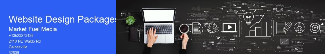 Website Design Packages