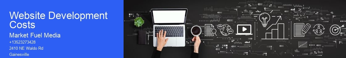 Website Development Costs
