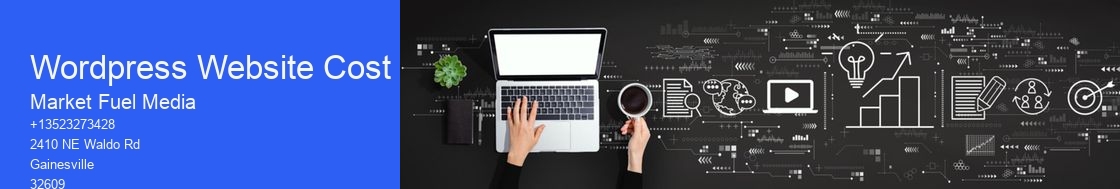 Wordpress Website Cost