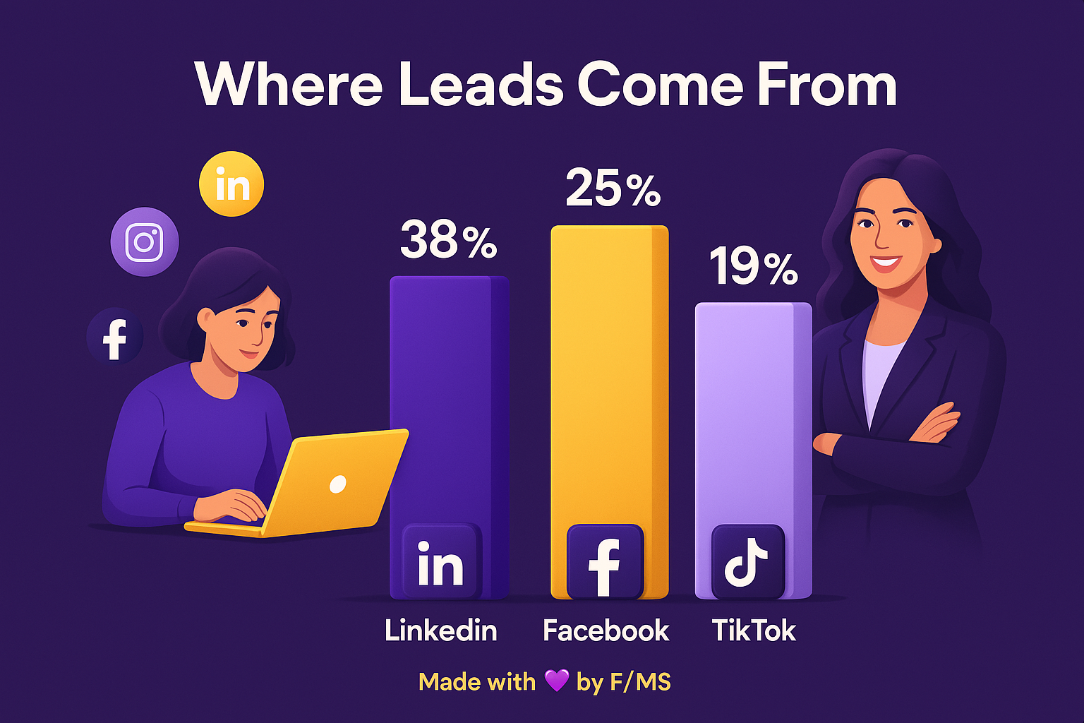 online-mentions-leads-ai