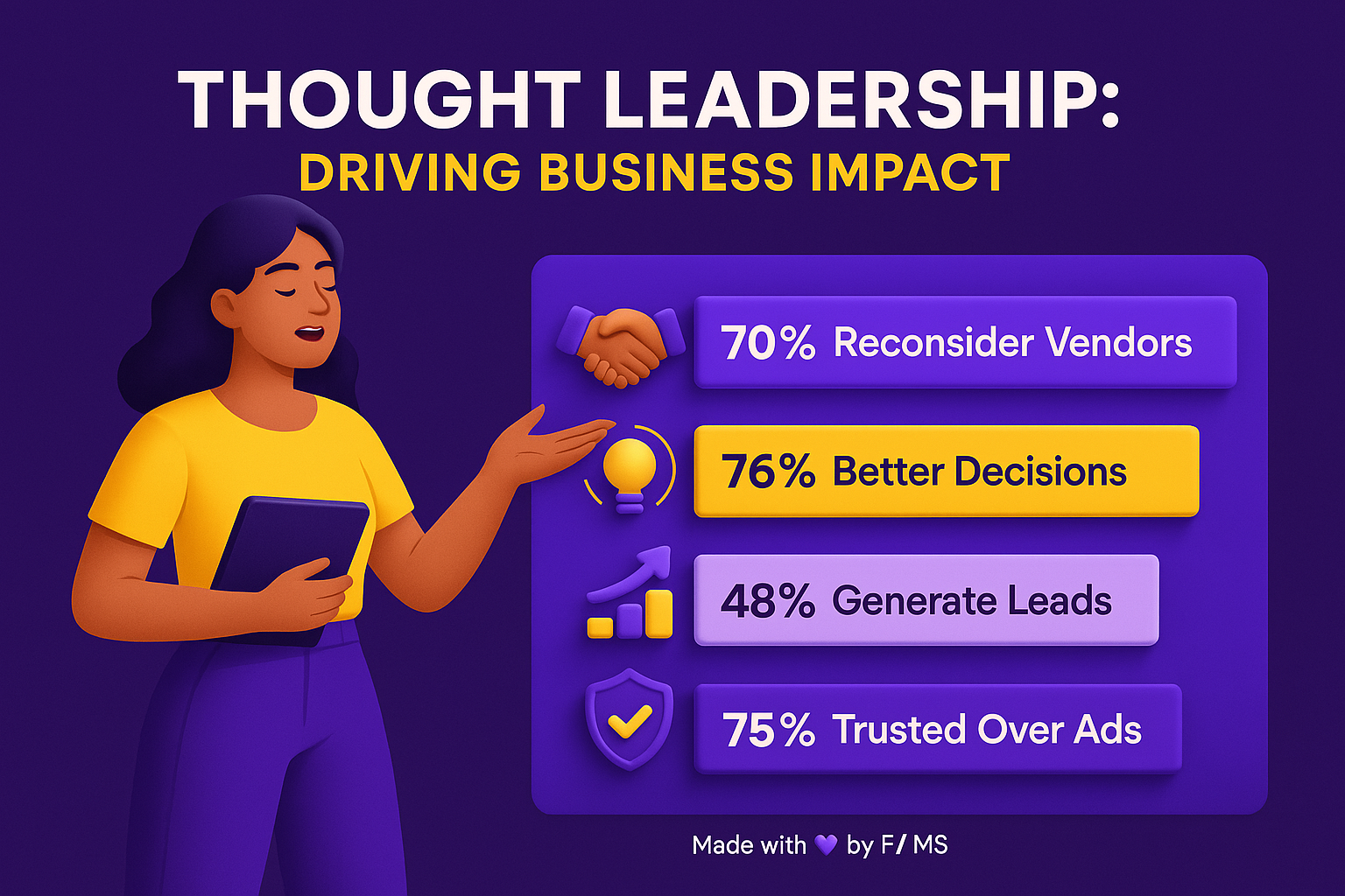 thought-leadership-startups