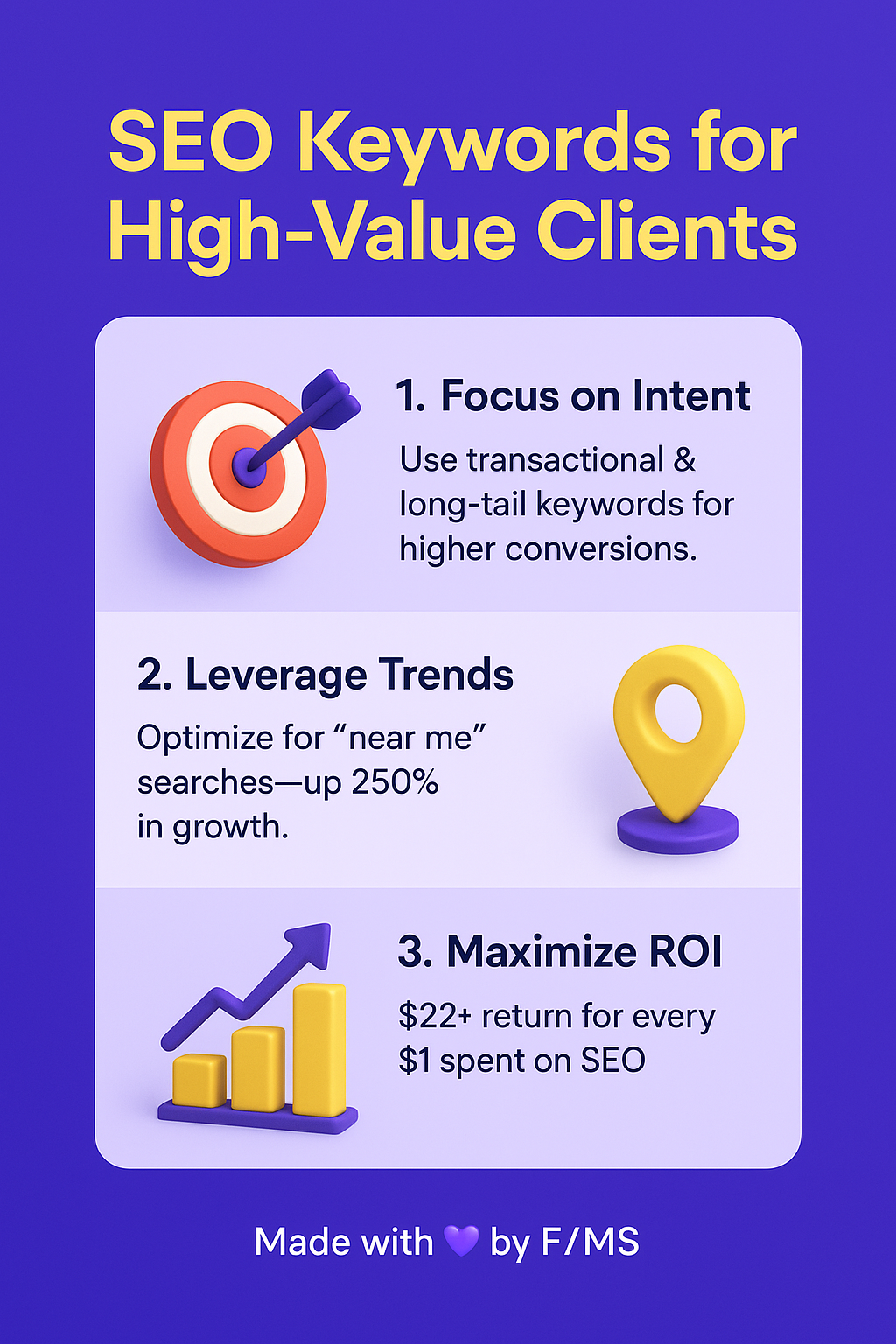 high-value-seo-keywords