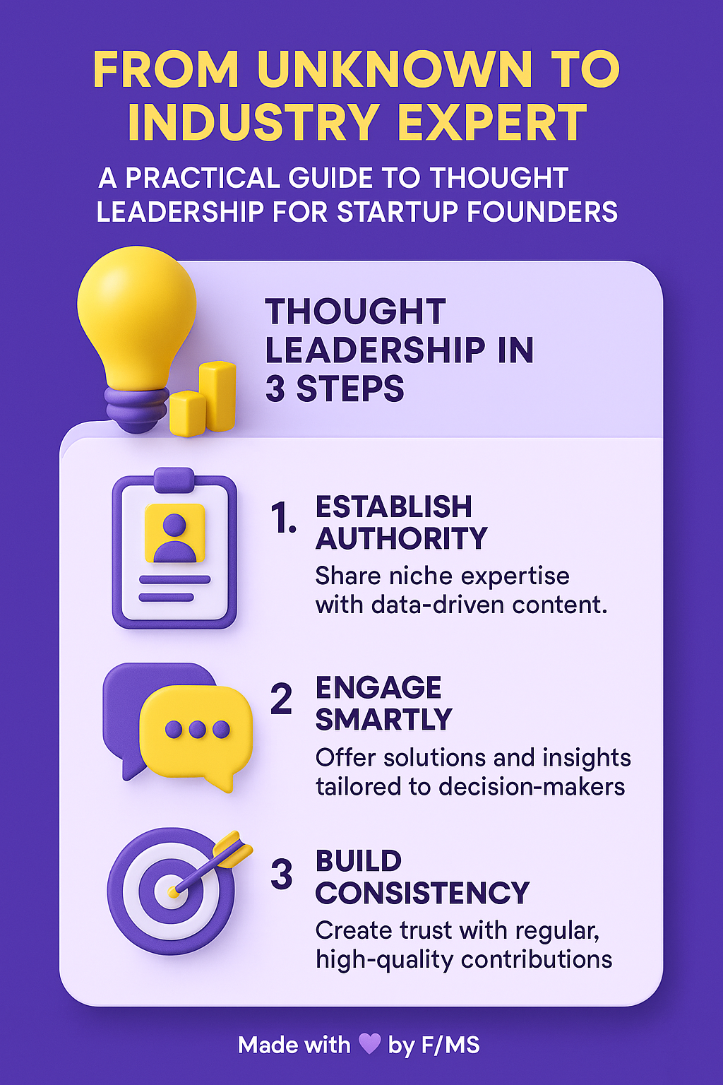 thought-leadership-startups