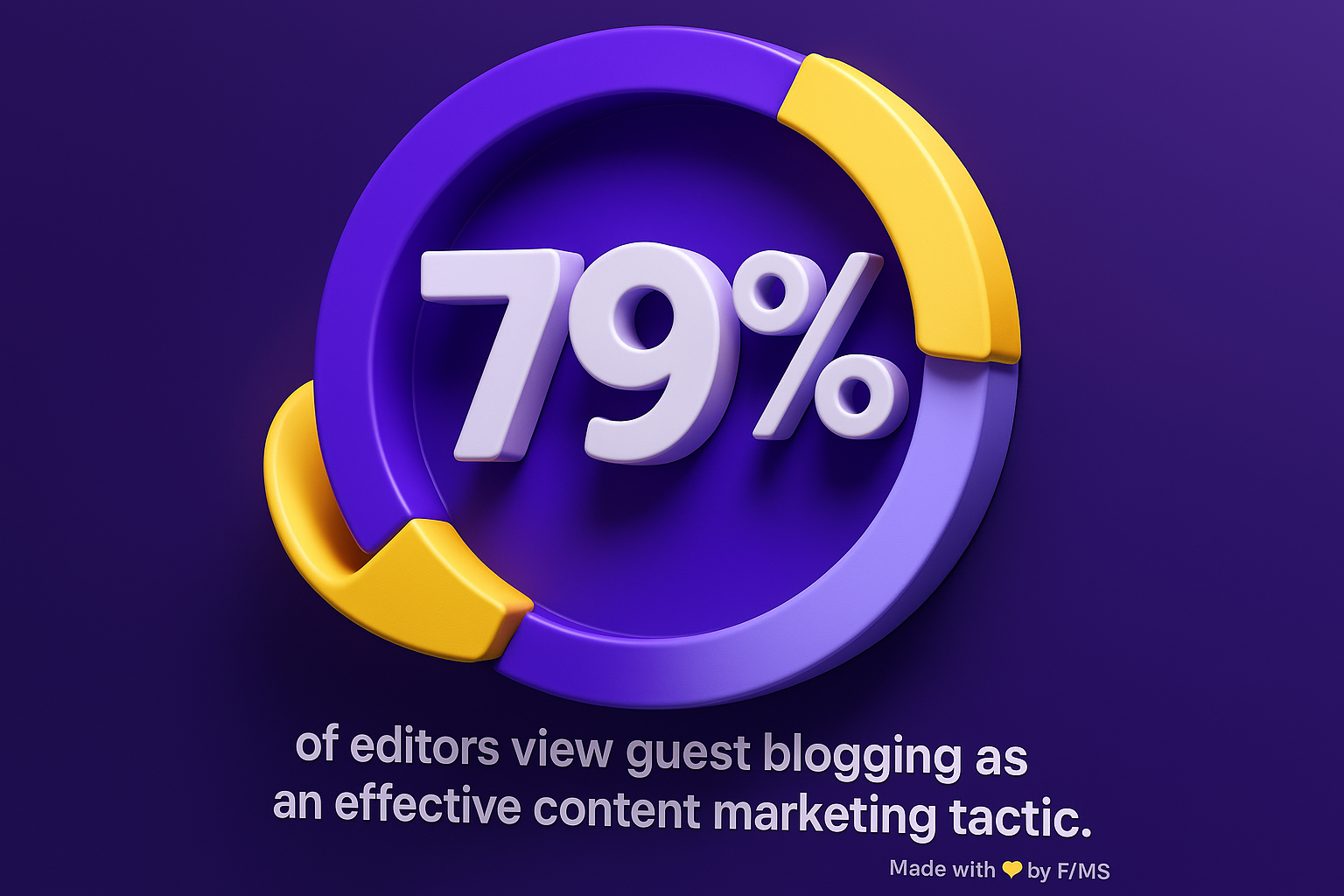 authority-building-guest-post