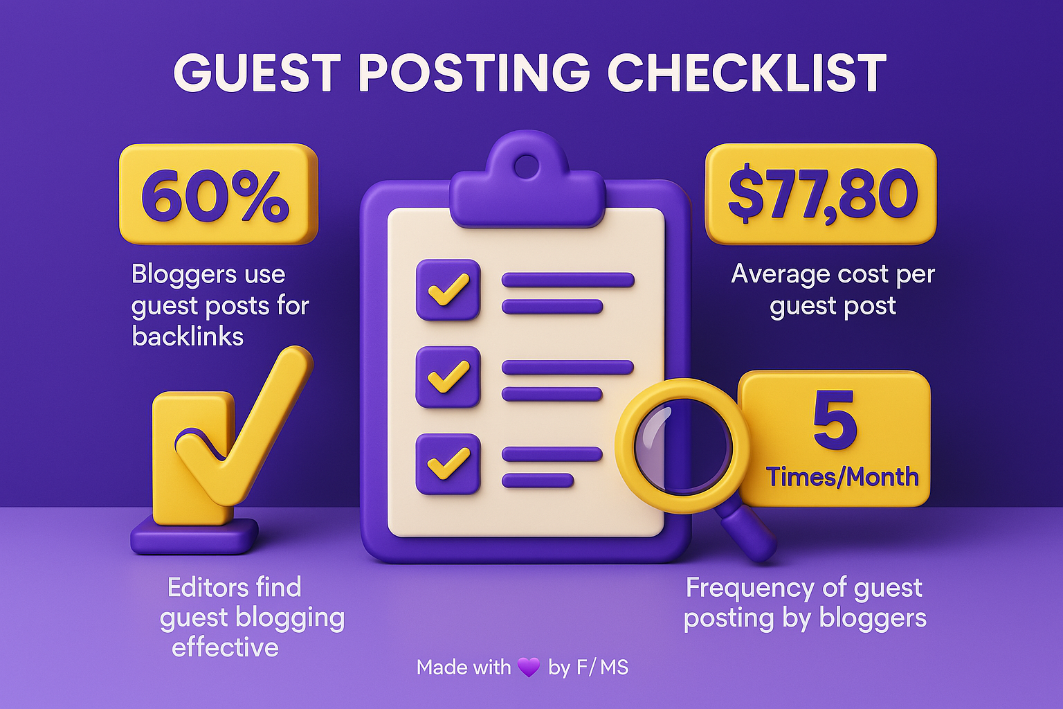 guest-posting-service-checklist