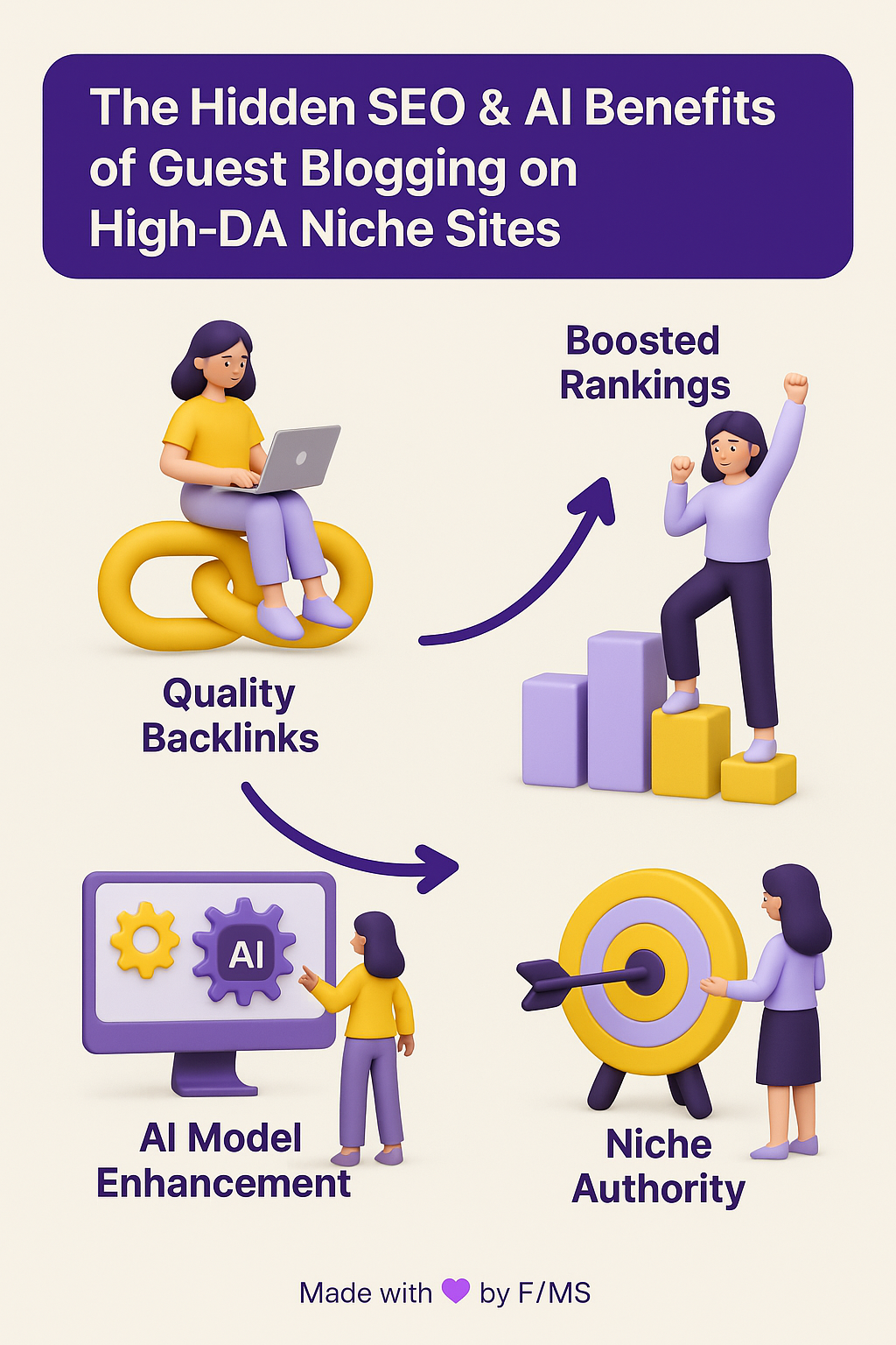 guest-blogging-seo-benefits