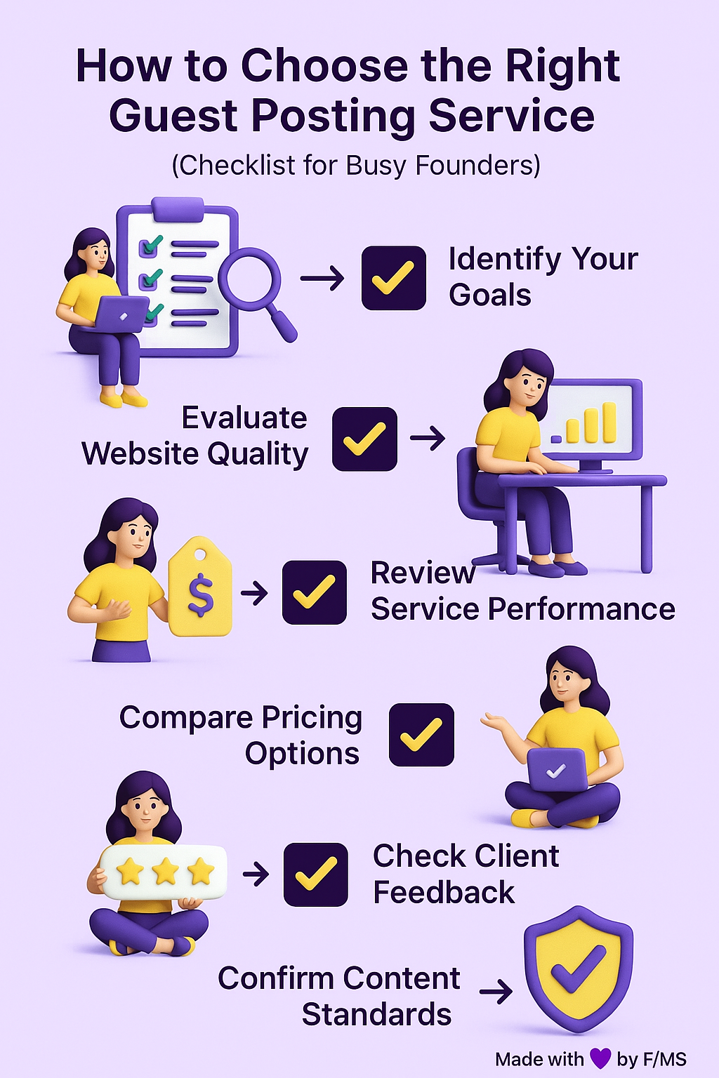 guest-posting-service-checklist