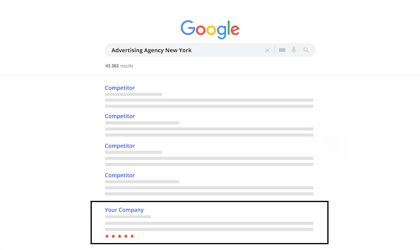 Check your competitors in Google.