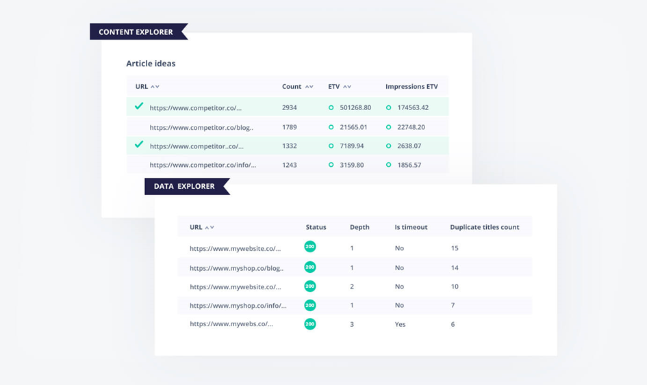 Article ideas tool, and duplicate title checker.