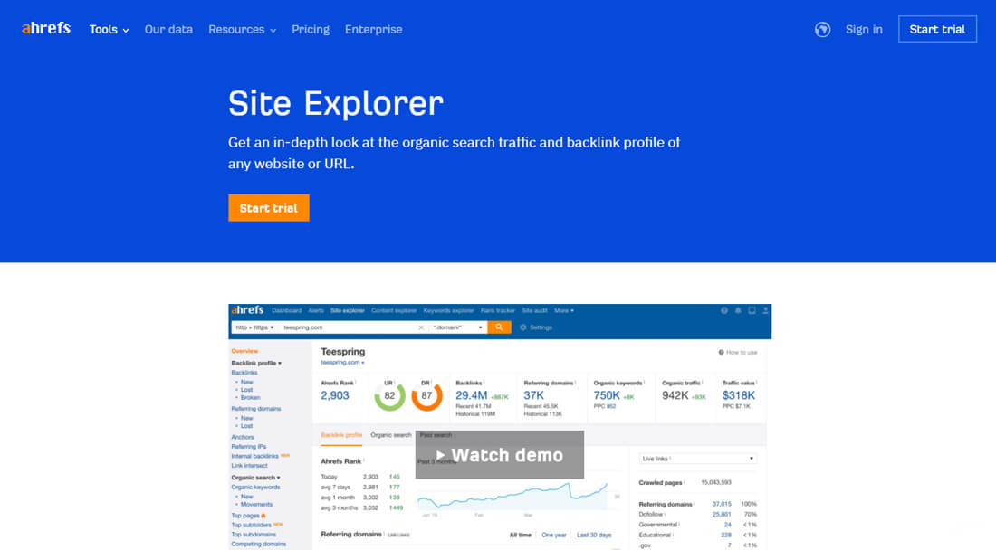 Ahrefs site explorer screen-shot