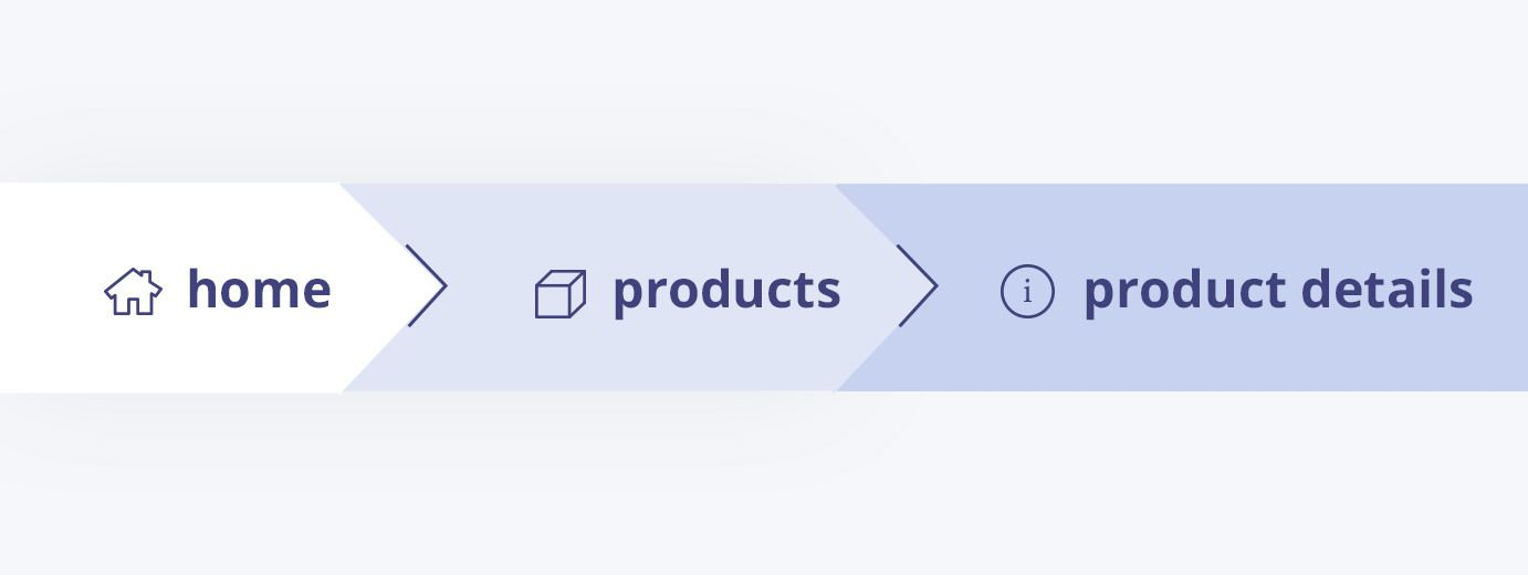 URLs structure designed as breadcrumbs.