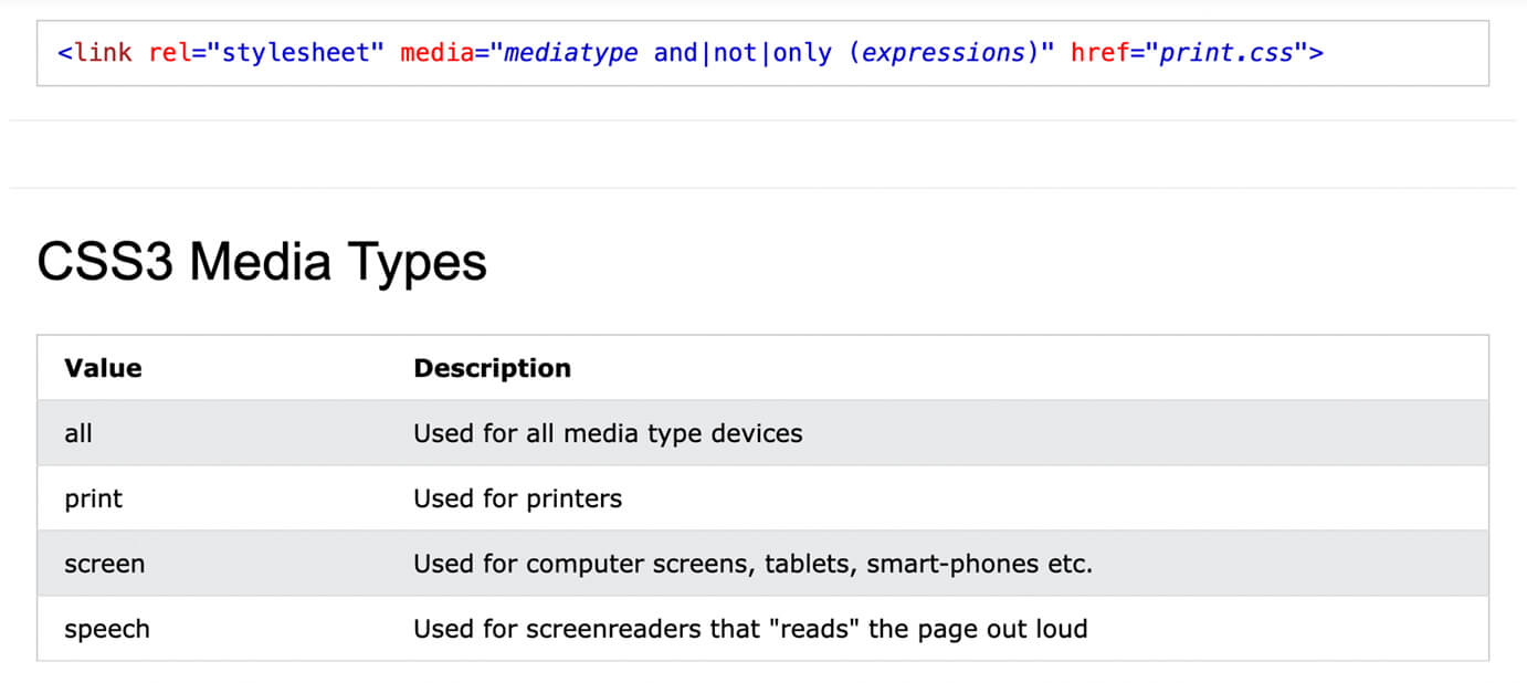 media types / media queries