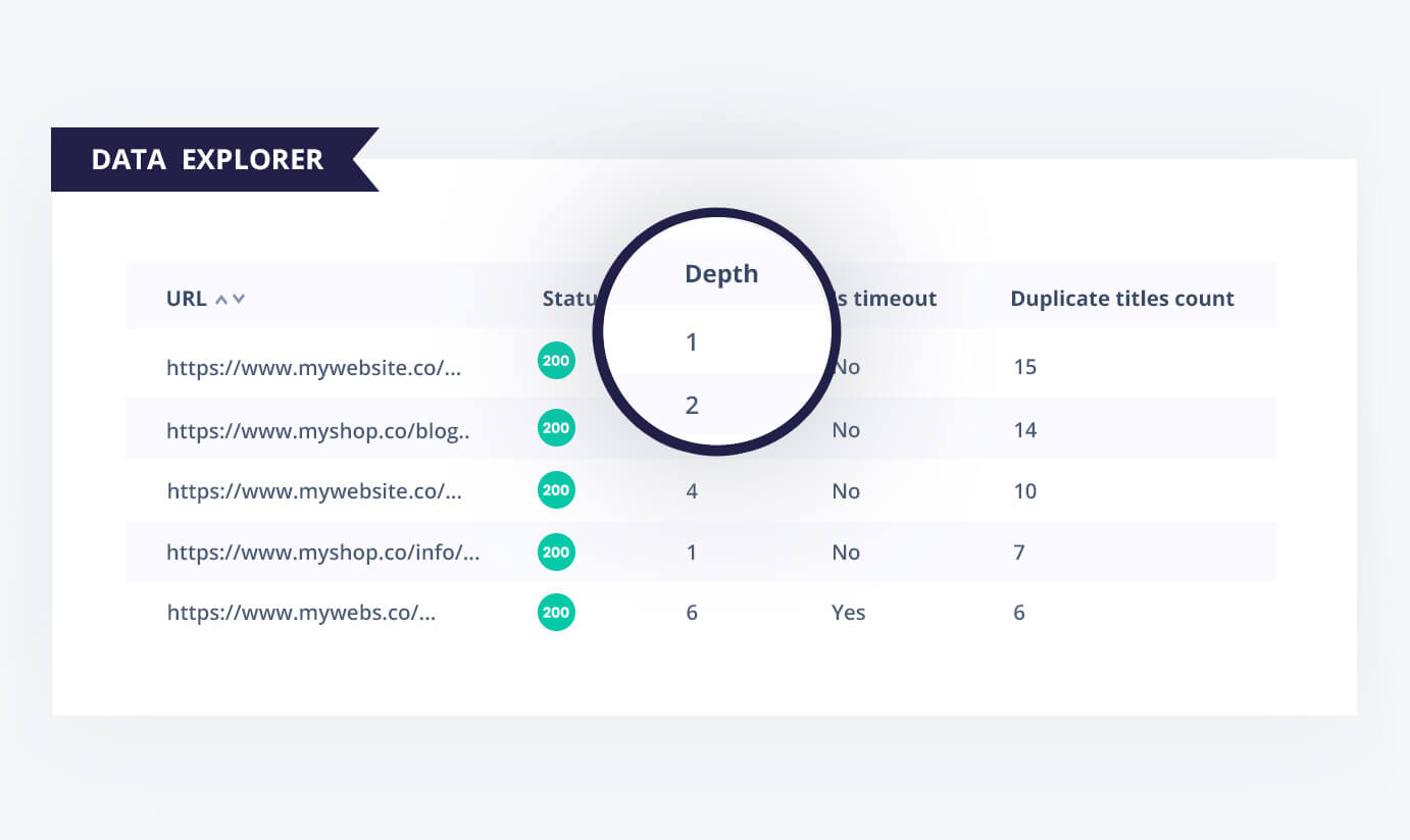 Data Explorer - analysis of website depth.