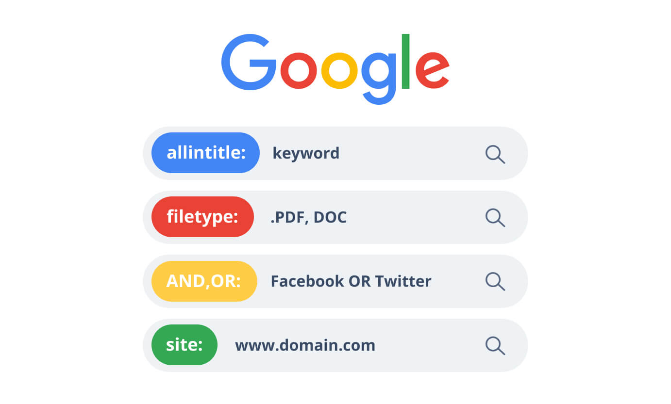 Google Advanced Search Operators Your Ultimate Guide To Enhanced 