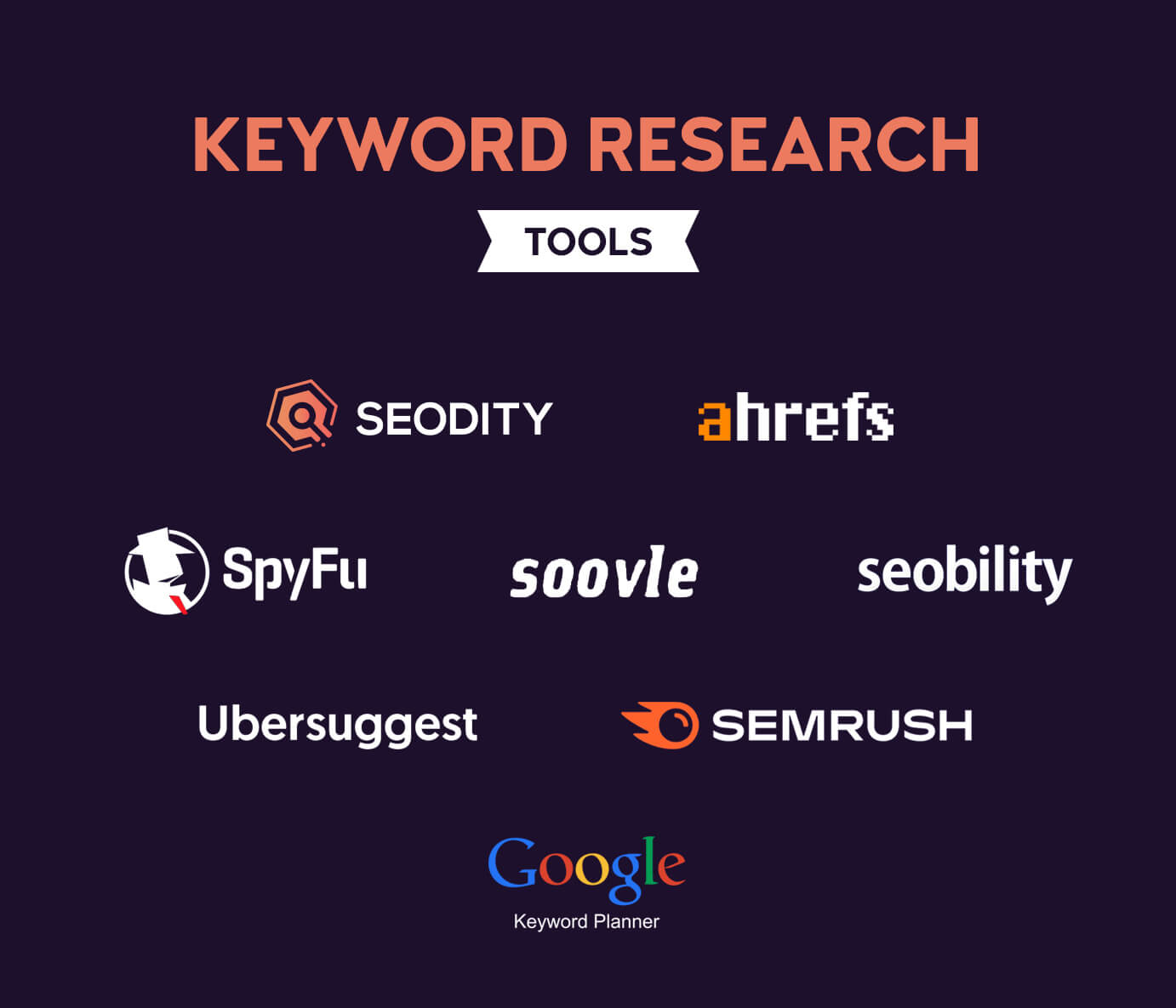 Discover Niche Keywords in 2 Simple Steps