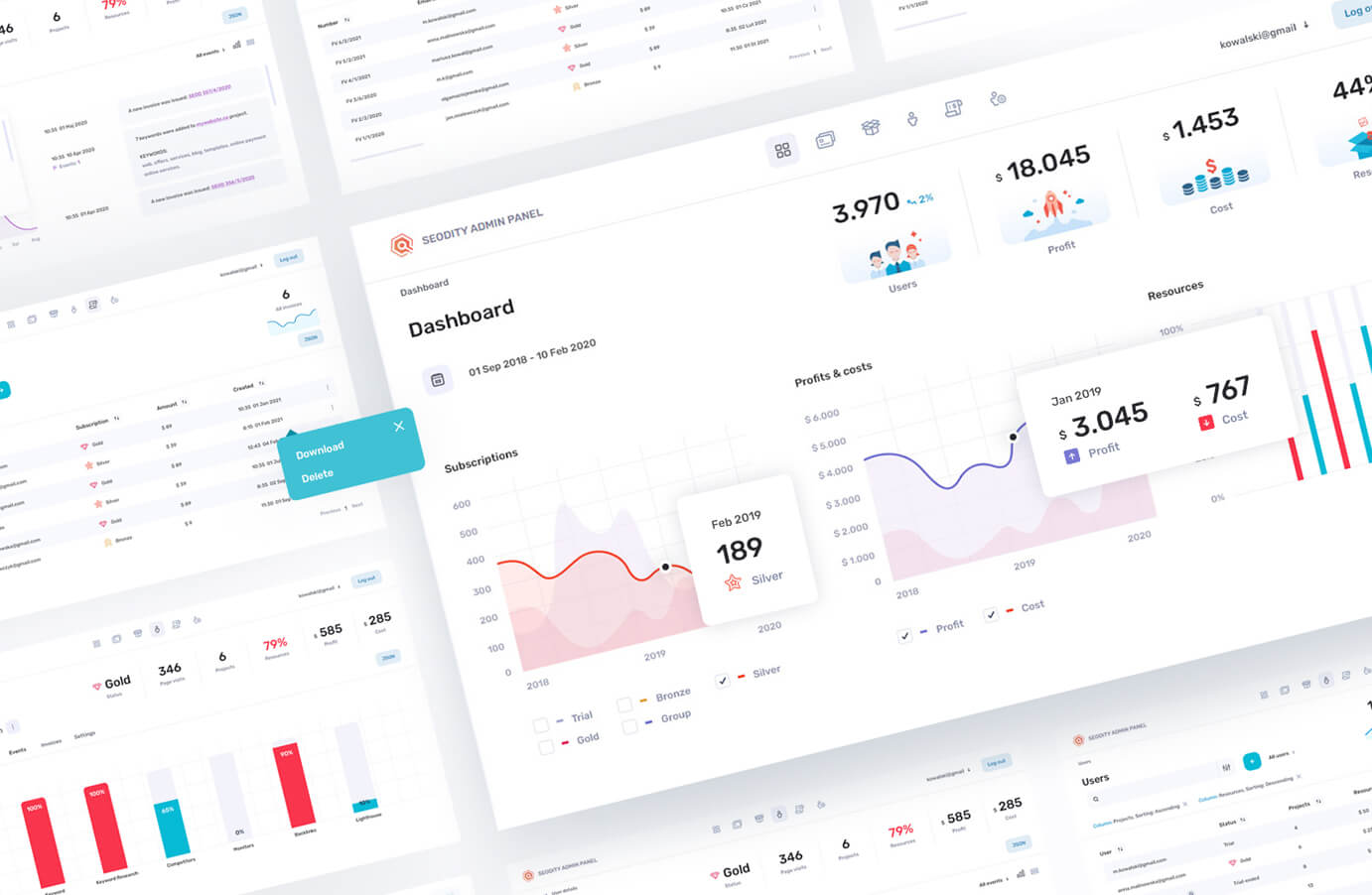 Free admin panel with dashboard view.