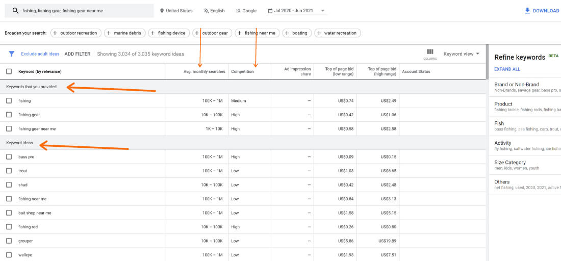 Google keyword research tool results screen-shot