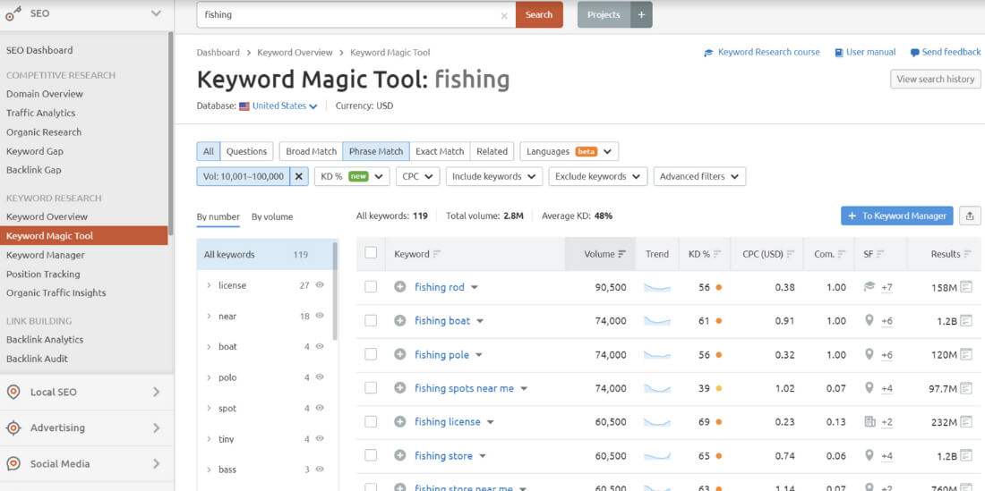 Keyword Magic Tool list of the keywords screen-shot