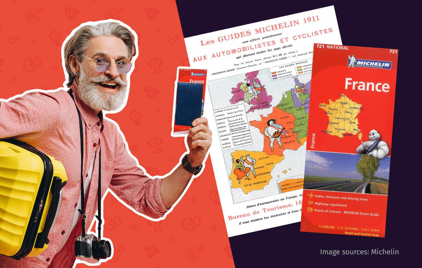 Michelin maps and guides as another historical examples of content-based marketing