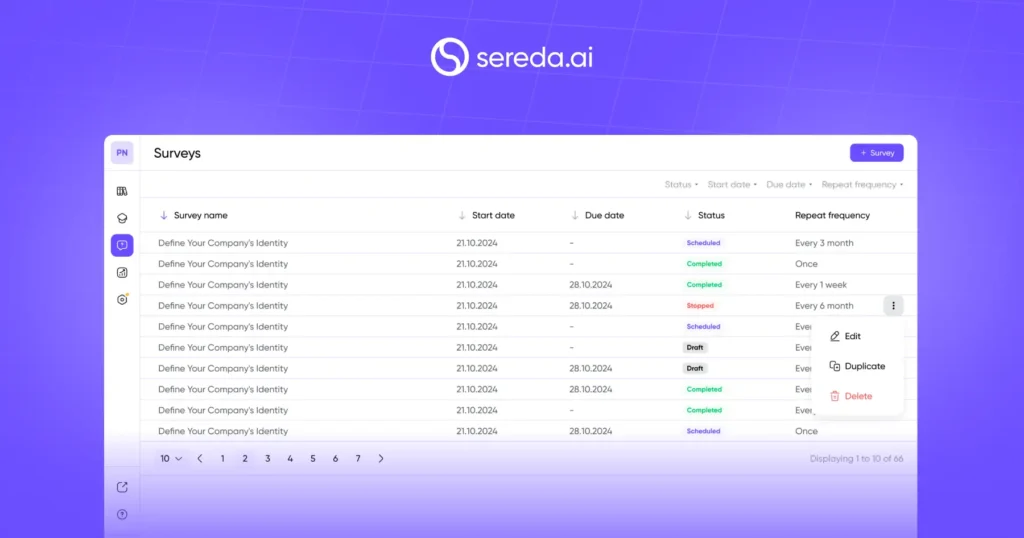 Analisi di Business Intelligence integrate negli strumenti di sondaggio.
