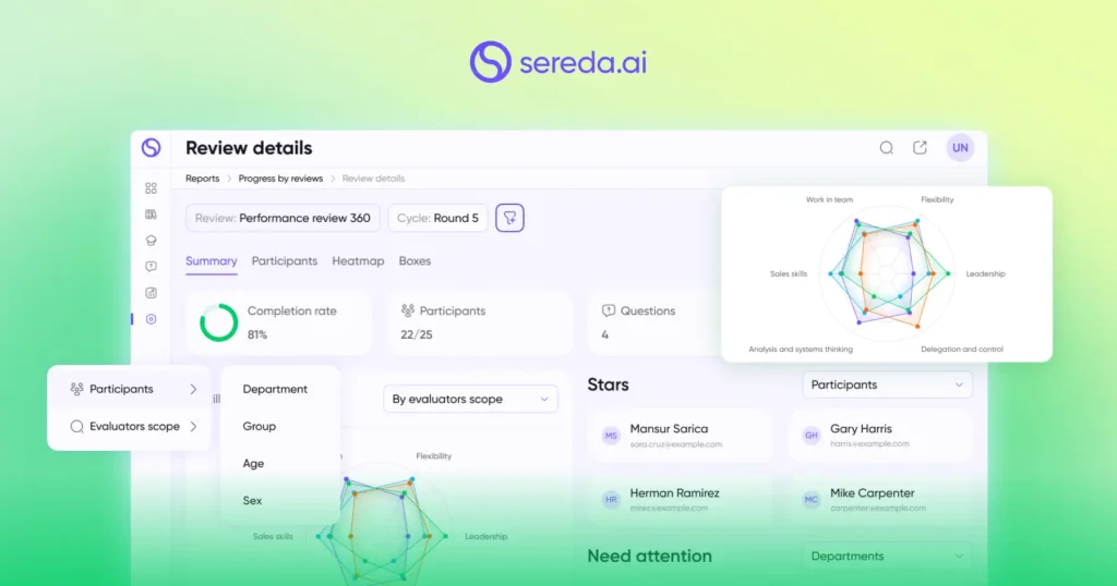 Strumento di valutazione delle prestazioni con analisi integrate.