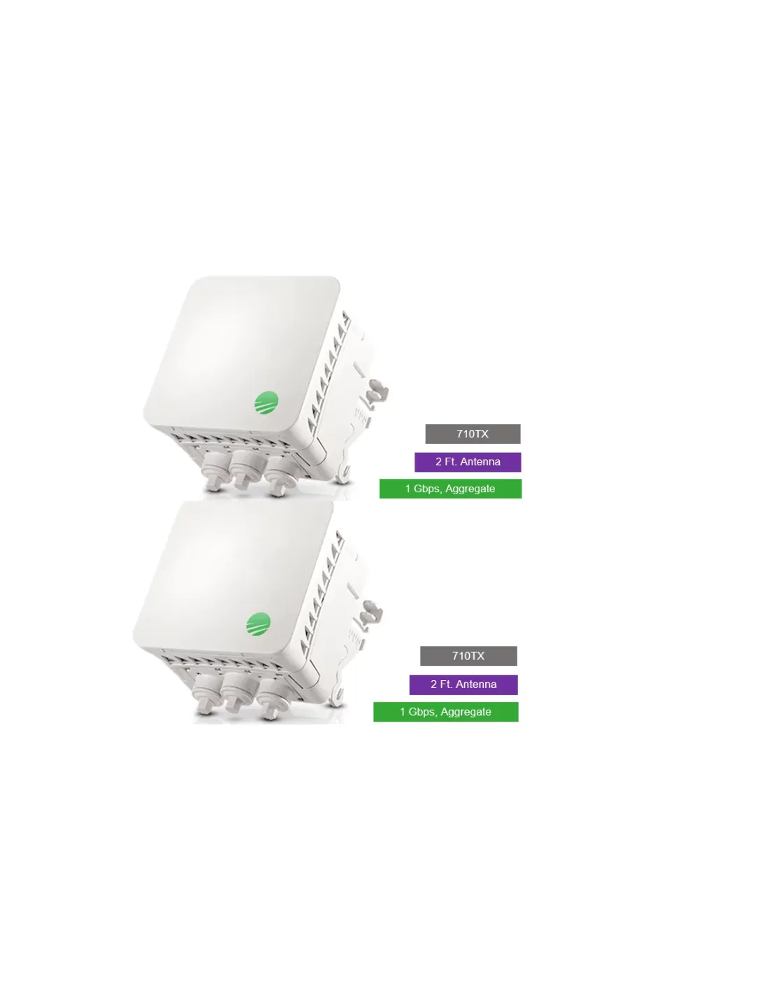 Siklu E-Band (70GHz) Complete PTP link TDD 1Gbps aggregate. 1 ft EXT Antennas