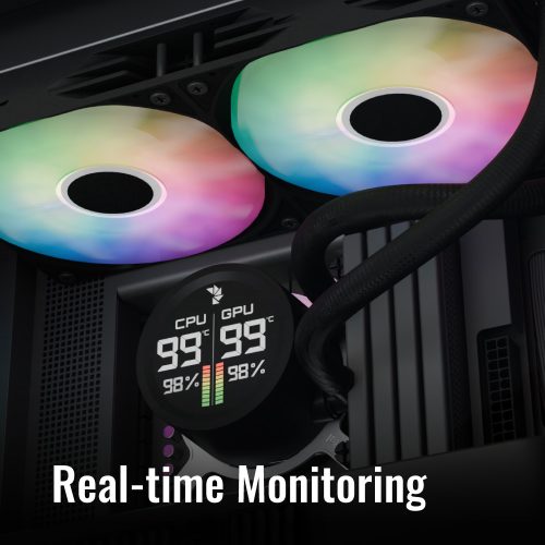 Aerocool Abyss L240 White 240mm ARGB Liquid Cooler with Digital Display