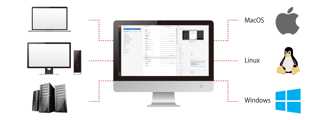 無数の端末をリモートで一カ所から管理！