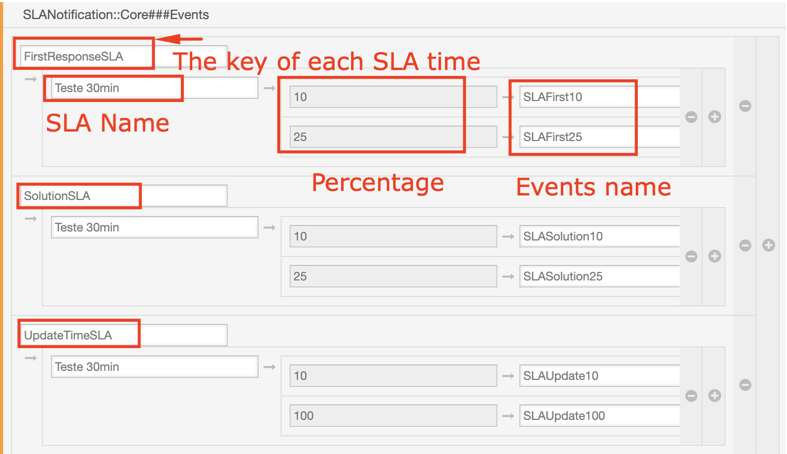 SLAFilterDashboard