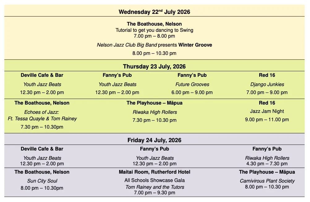 Nelson Jazz Winter Fest music festival in New Zealand