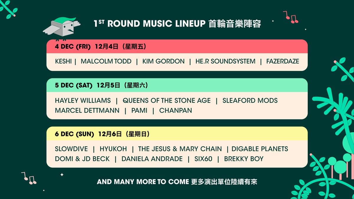 Clockenflap