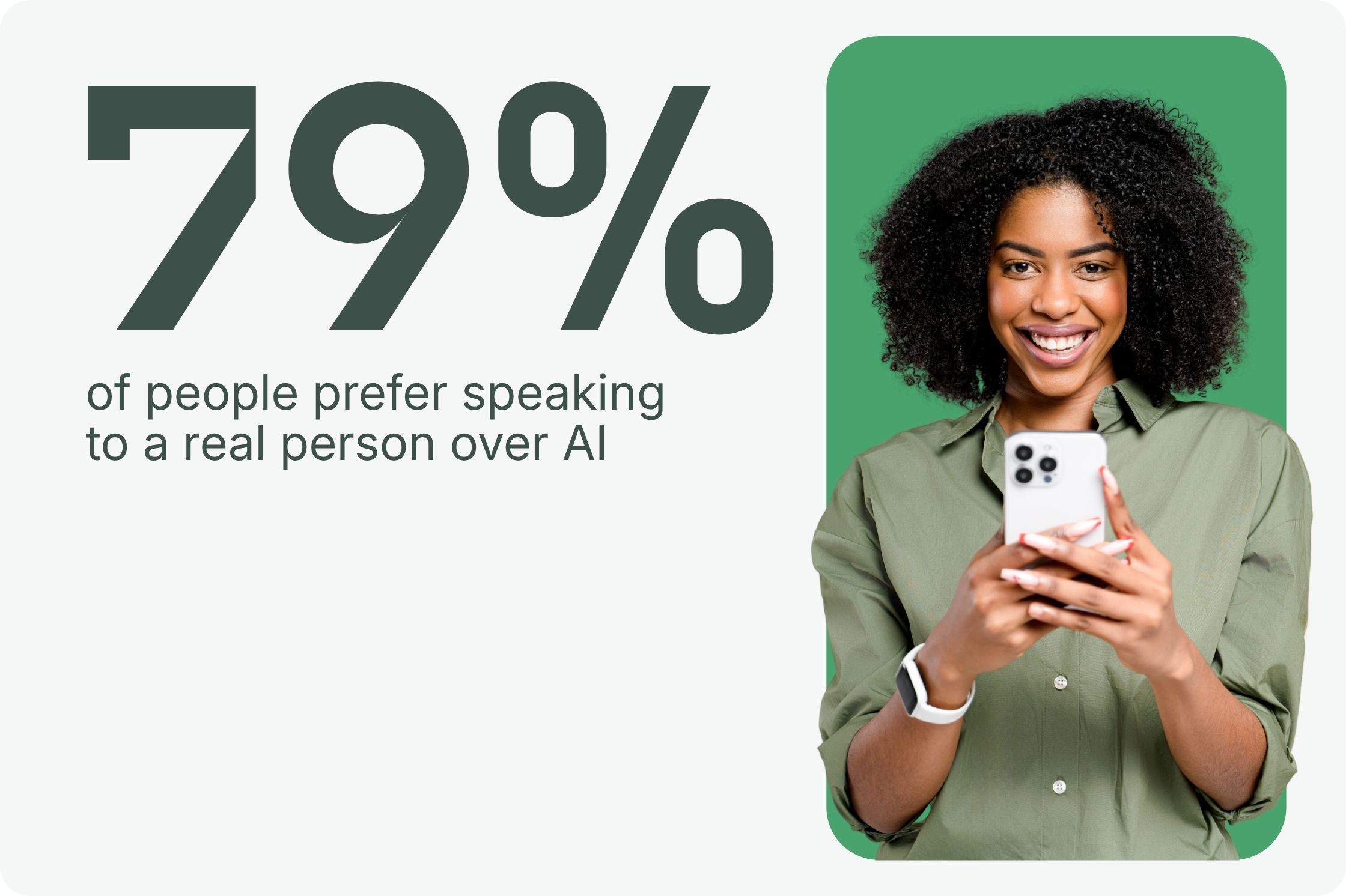 stat shown on screen 79% of people prefer speaking to a human over AI on the left, person on the right 