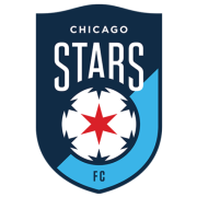 Chicago Red Stars logo